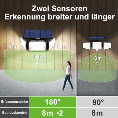 INTELAMP Solar Lights for Outdoors with Motion Sensor, 6000 mAh Solar with Remote Control, 1200LM, 270° Wide-Angle Solar Lights, IP65 Waterproof for Porch and Garages (2-Piece - White Light)