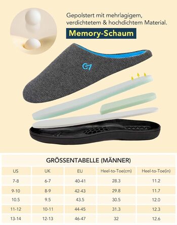 Чоловічі халапи VeraCosy з двокольоровою підошвою, Memory Foam, 42/43 EU, сірий/блакитний