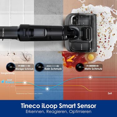 Вертикальний миючий пилосос Tineco Floor ONE S7 Stretch з функцією FlashDry та DualBlock