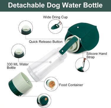 Водяна пляшка для собак 2-в-1 для прогулянок, подорожей та кемпінгу. Зручна водяна пляшка для тварин