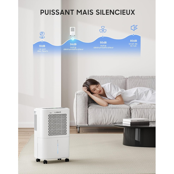 Електричний осушувач повітря 12л/день для 25м²/122м³ – потужне осушення, бак 2л, постійний дренаж, тиха робота, для спальні, підвалу, вітальні