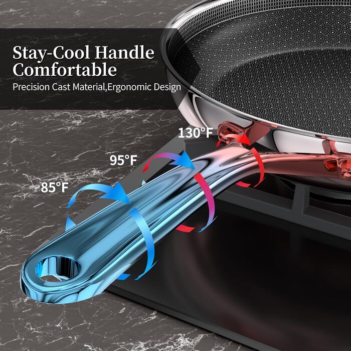 Сковорода керамічна Innerwell 28 см з нержавіючої сталі, антипригарна, без PFAS/PFOA/PTFE, для індукційних, газових та електричних плит, придатна для духовки та посудомийної машини