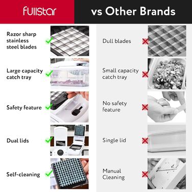 Многофункціональний овочевий слайсер-млинчик 12-в-1 PRO: слайсер для овочів, фруктів, сиру, цибулі, огірків, картоплі, слайсер для жульєну