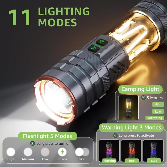 Потужний ліхтарик LED 1000000 люмен, ліхтарик з підзарядкою, кемпінгове світло, зум, 11 режимів, довга робота, водонепроникний тактичний ліхтарик для кемпінгу, відпочинку на природі, надзвичайних ситуацій (сірий)