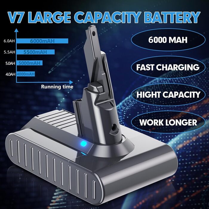 Запасний акумулятор Dyson V7 6000mAh/6.0Ah для пилососів V7 Animal Fluffy Absolute Trigger Motorhead Pro Car+Boat