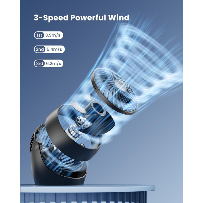 Портативний вентилятор Gaiatop 14 см, 3 швидкості, для дому, офісу, спальні, ванної кімнати (чорний)
