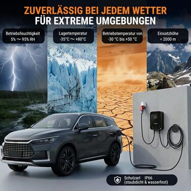 Зарядна станція для електромобілів AIMILER Wallbox 11кВт, 3-фазна, Type 2, кабель 7.6м, з лічильником електроенергії, App-керуванням та захистом RCBO, IP66, чорна