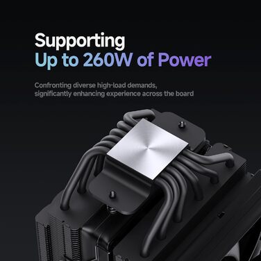 Ocypus Iota A62 BK: Кулер для CPU з цифровим дисплеєм, 6 теплових трубок, 2 вентилятори 120mm, підтримка AMD AM4/AM5, Intel LGA 115X/1200/1700/1851