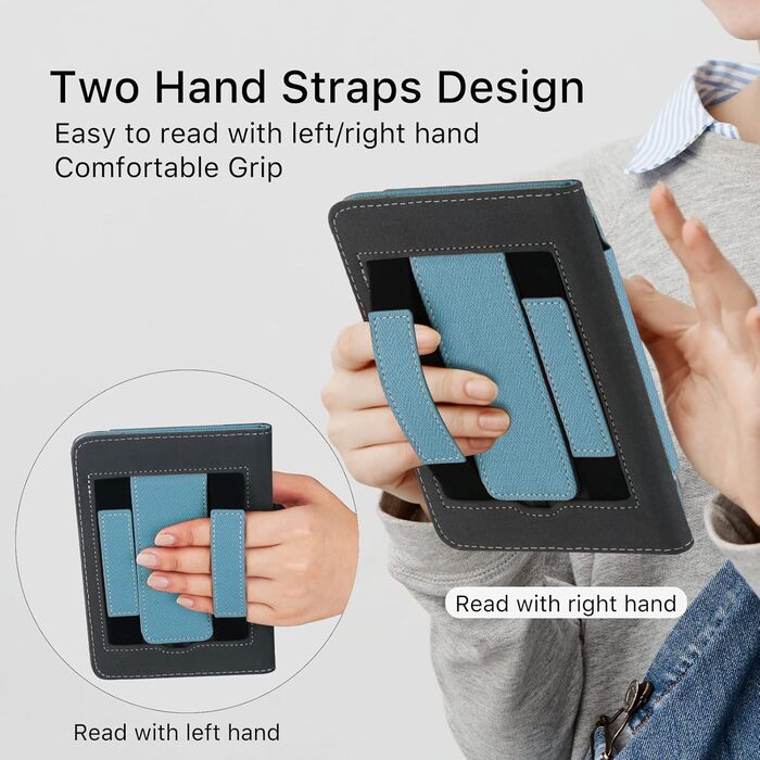 Чохол для Kindle 11 (2024/2022) WALNEW: Kickstand, авто-сон/пробудження, синій