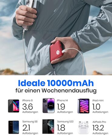 Power Bank INIU 10000mAh, ультратонкий, USB-C, з ліхтариком, червоний
