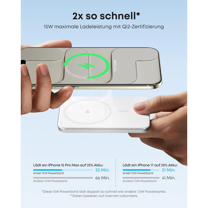 Anker Powerbank Nano: компактний 5000mAh, Qi2, MagSafe, 15W, для iPhone 16/15/14/13/12