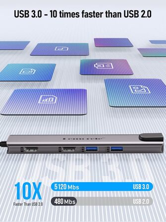 Док-станція USB-C з хабом: 2 HDMI, Gigabit Ethernet, 4 USB A, USB C 3.0, PD 100W, SD/TF, 1000Mbps RJ45, адаптер для Macbook, Lenovo, HP, Dell, Surface. Підтримка 2 моніторів