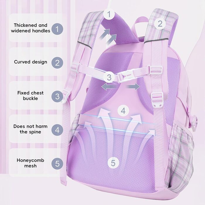 Шкільний рюкзак для дівчинки 1-5 клас, 2025, рюкзак у школу для дітей, Каваї, ергономічний з нагрудним ременем, шкільна сумка 6-12 років, водовідштовхувальний, 27L (Ліловий)