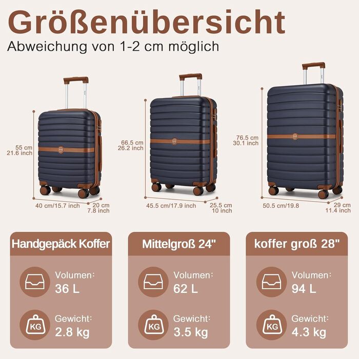 Чемодан-валіза KONO 55x40x20 см, ручна поклажа, ABS+PC, з коліщатами та замком, темно-синій/коричневий