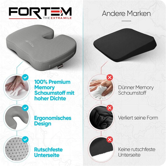 Крісло-подушка FORTEM: м'який, антиковзний наповнювач Memory Foam, сірий дихаючий чохол, для офісного, ігрового та автомобільного крісла