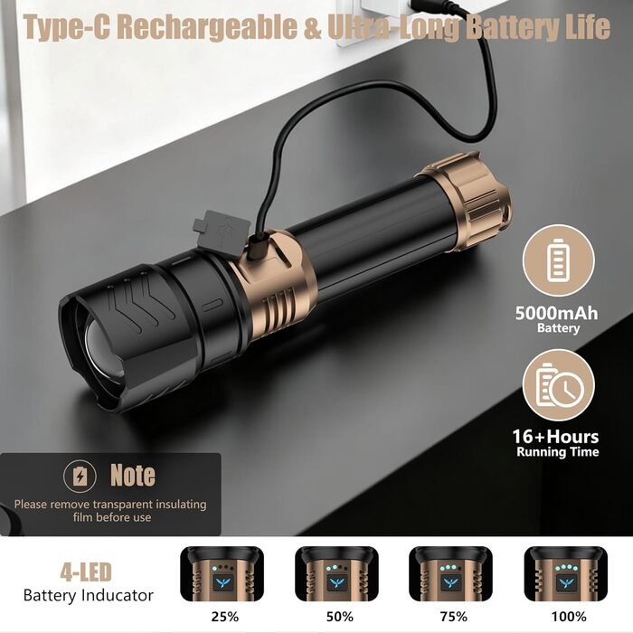 Ліхтар налобний LED Skyfire 900000 Люмен з лінзою для розпалювання вогню, USB-зарядка, 4 режими яскравості, Zoom, для кемпінгу, надзвичайних ситуацій та походів (чорне золото)