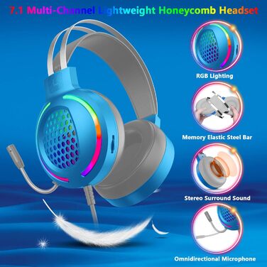 Ігровий набір клавіатури, навушників та миші: клавіатура 104 клавіші з підсвічуванням Rainbow, миша 2400DPI, навушники 7.1 Surround Sound RGB, легка конструкція, комбо для PS4/Xbox (потрібен адаптер), білий колір