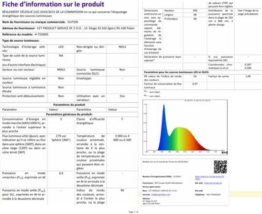 Світлодіодний акумуляторний настільний світильник OUTON 2 шт, USB-C, 3 режими освітлення (3000K-6000K), сенсорне керування, IP54, 53 год, золотий - для ванної, кухні, вулиці