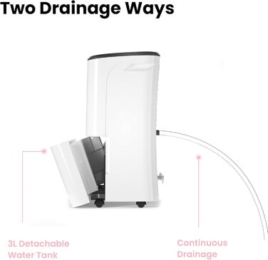 Зволожувач повітря COMFEE' MDDF-20DEN7: 20л/день, 40м², 3 режими, таймер, 3л бак