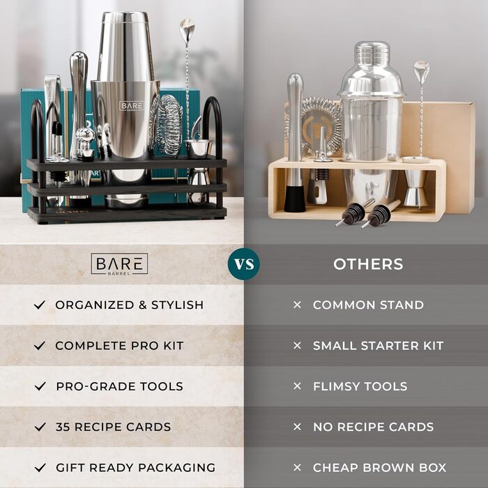 Набір для коктейлів Pro Cocktail Kit: Шейкер для приготування коктейлів, 14 предметів, з рецептами (800 мл, срібно-чорний)