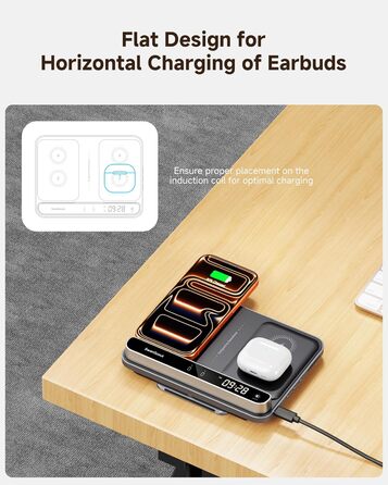 Двопортова індукційна зарядка SwanScout 504 для 2 телефонів та AirPods/Galaxy Buds (30W)