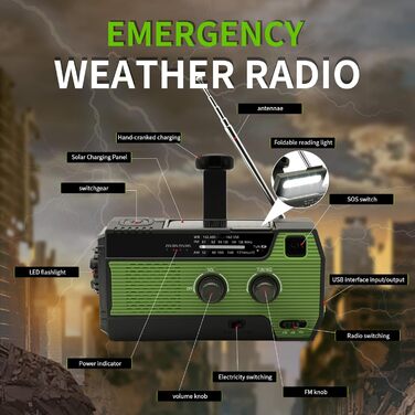 Сонячне радіо на батарейках з ручним заводом, LED-ліхтарик, SOS-сигнал, AM/FM, 2000mAh, зарядка смартфона