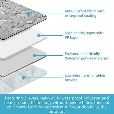 Захист сидіння для собак у машину: водовідштовхувальний чохол на заднє сидіння, захист для дітей, ковдра для собак, підходить для авто, фургонів та SUV