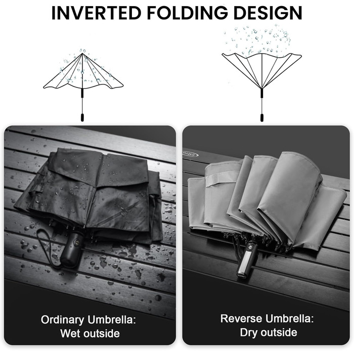 G4Free Гольф-парасолька велика, 10 ребер, автоматична, стійка до вітру, сіра (54 дюйми)