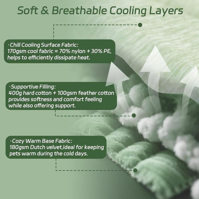 Кілт-матрац для собак UIQELYS, колір айс-грін, без гелю, з верхнього шару з охолоджуючої тканини та нижнього з велюру, можна прати. Охолоджуюча подушка для собак, літня профілактика перегріву цуценят та кошенят.