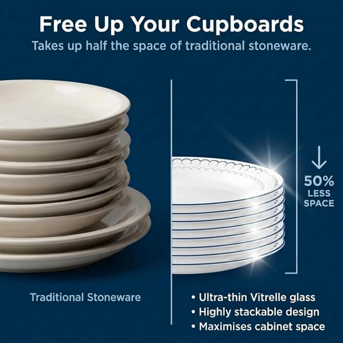 Посуд Corelle 18 предметів на 6 осіб, синьо-білий, міцний, для мікрохвильовки та посудомийної машини