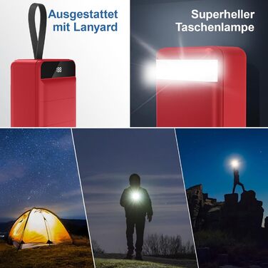 Powerbank 60000mAh з LED-дисплеєм, 22.5W PD, 4 виходи та 3 входи, сумісний з iPhone, Android та іншими пристроями (червоний)
