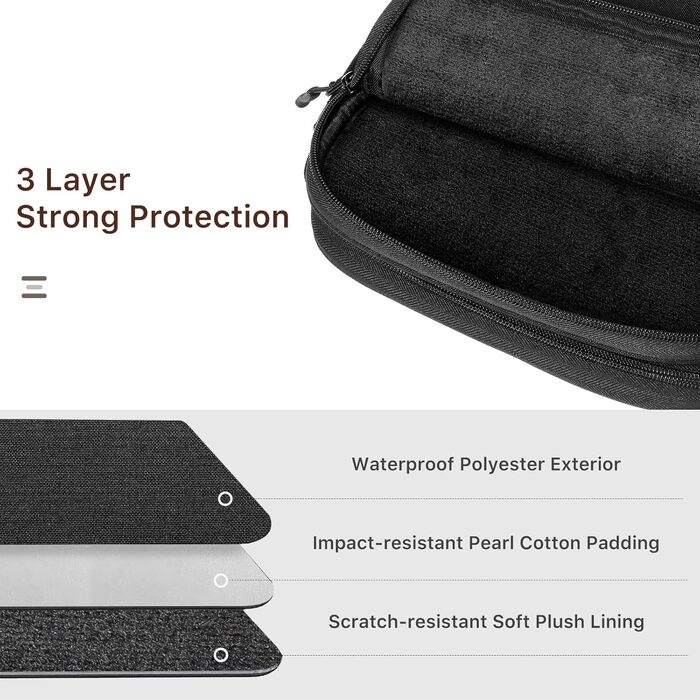 Органайзер для гаджетів Dadanism: сумка-чохол для планшетів 9-11