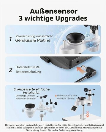 Метеостанція VEVOR Profi 7-в-1 WiFi з сонячною батареєю, 7.5