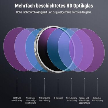 Набір фільтрів NEEWER CPL та ND для DJI Osmo Action 4/Action 5 Pro (4 шт.): CPL, ND8, ND16, ND32. Сумісний з DJI Osmo Action 4/Action 5 Pro. Фільтри для екшн-камери, з багатошаровим покриттям.