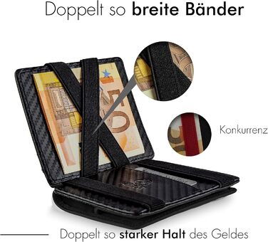 WEST - Magic Wallet (Classic) with large coin compartment - including elegant gift box - wallet with coin pocket - The perfect companion for on the go - RFID protection (Carbon)