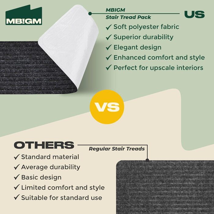 Набір килимків на сходи MBIGM, 15 шт., 20x65 см, самоклеючі, чорні. Безпечні килимки на сходи для дітей, літніх людей та домашніх тварин