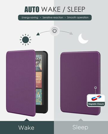 Чохол для Kindle Paperwhite (12-го покоління, 2024) та Kindle Colorsoft Signature Edition (2024) MoKo, Автоматичне вмикання/вимикання, Деним, Зелений (Ляйчі-Тіфпурпур)