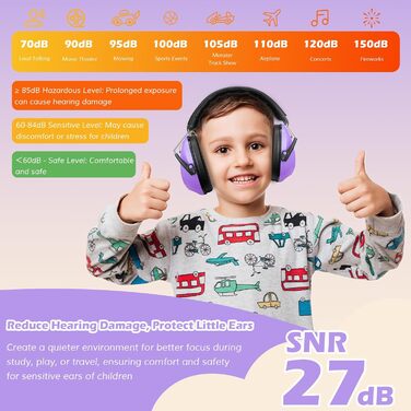Навушники для дітей ProCase, захист від шуму NRR 2dB, 3-2 роки, для сну, подорожей, карнавалів, аутизму, шумозаглушення (Легкий фіолетовий)