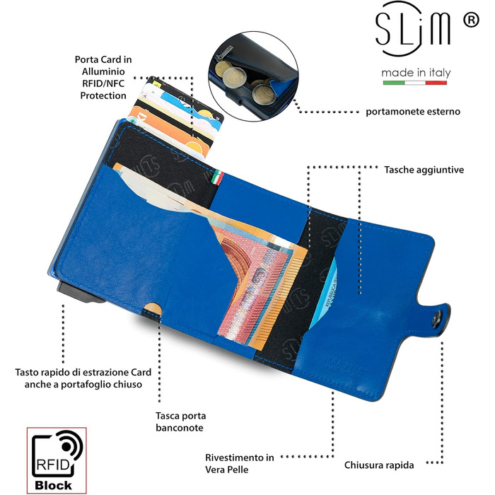 SLim жіноче та чоловіче портмоне - картхолдер з відділенням для монет та RFID захистом, Made in Italy (Чорний та Синій)