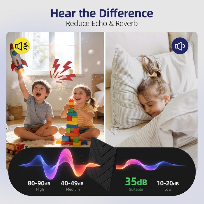 Самоклеючі акустичні панелі Vieshful для шумоізоляції стін та стелі, 10 шт, 30x30x1 см, чорні — звукопоглинаючі плити для студії, офісу та спальні