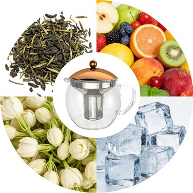 Скляний чайник Teekanne 1,5л з ситом із нержавіючої сталі та кришкою під мідь, заварник із боросилікатного скла для листового чаю