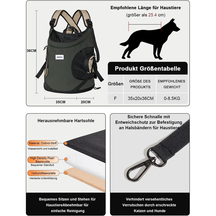 Рюкзак для собак та котів, рюкзак-переноска для маленьких та середніх собак та котів до 8.5 кг, чорний, дихаючий та зручний, для подорожей та активного відпочинку
