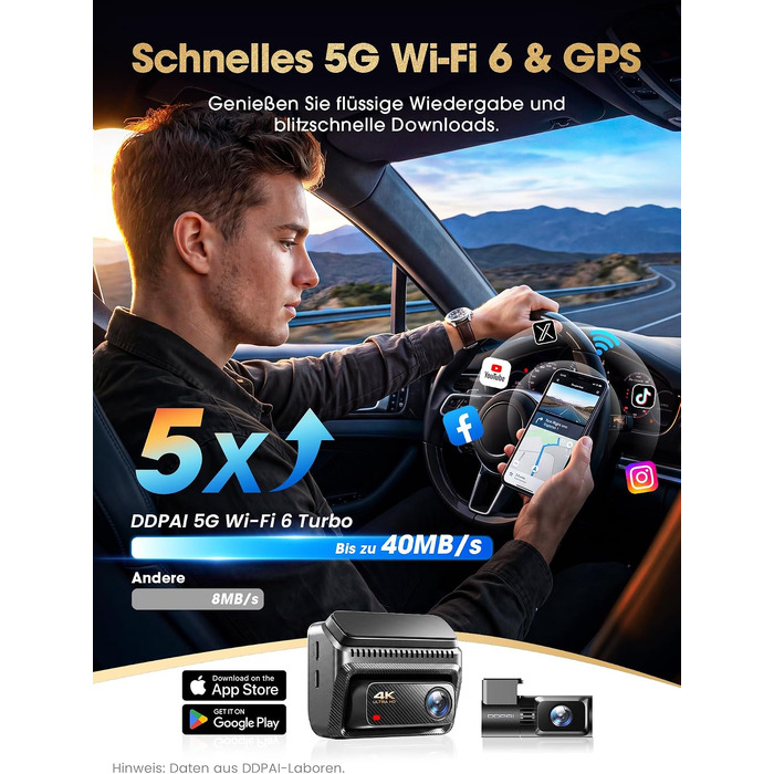 Автомобільний відеореєстратор DDPAI Z60 Master 4K+2K, передня та задня камери, Sony STARVIS2 IMX678, Dual HDR, 5G WiFi6, GPS, 3