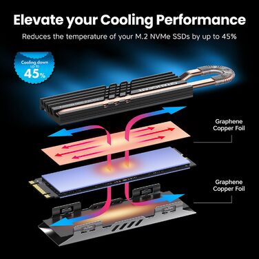 Радіатор охолодження GRAUGEAR HeatPipe для M.2 NVMe SSD (2280) з термонаклейкою з графену-міді, для ПК