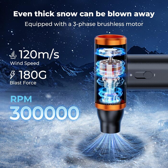 K&F CONCEPT 2-в-1 Електричний Пилосос та Повітряний Пилюкач | 300000 об/хв | Алюмінієвий Корпус | Регулювання Потужності | Для ПК, Клавіатури, Авто та Спорядження