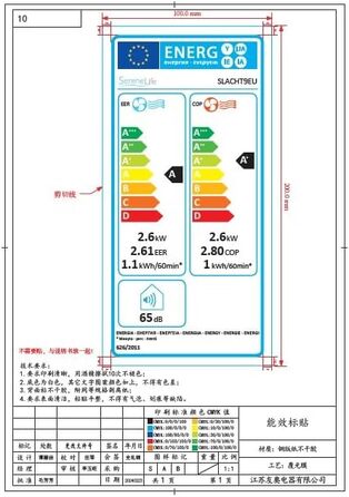 Мобільний кондиціонер SereneLife 9000BTU - 3-в-1: кондиціонер, вентилятор, осушувач повітря. Для приміщень до 42 м², білий.