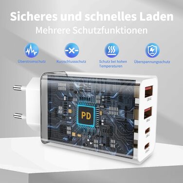 Адаптер USB-C 40W, 2 шт. з 4 портами для iPhone 16/15/14/Plus/Pro/Max/13/12/11/SE, iPad, PD 3.0, швидка зарядка, блок живлення (без кабелю)