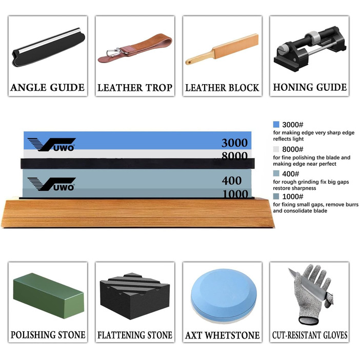 Набір для заточування ножів Vuwo Schleifstein 400/1000 грінь - 2-в-1, з підставкою, для професійного заточування