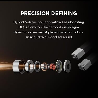 Навушники 1MORE P50 Penta Driver з MMCX кабелем, Hi-Res Audio, 3.5mm, глибокий бас, HiFi звук, мікрофон, для музики та геймінгу