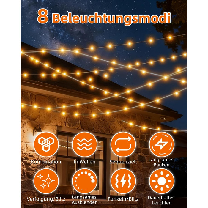 LED штора Anpro 3x3м, USB, 8 режимів, тепле світло для декору, вечірки, спальні